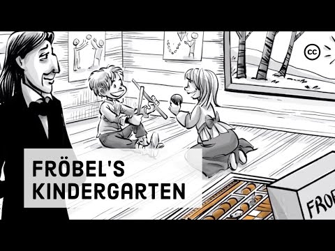 Fröbels Kindergarten - Die Ursprünge der frühkindlichen Erziehung