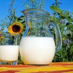milk-2474993_960_720 milch symbol Pixabay License
