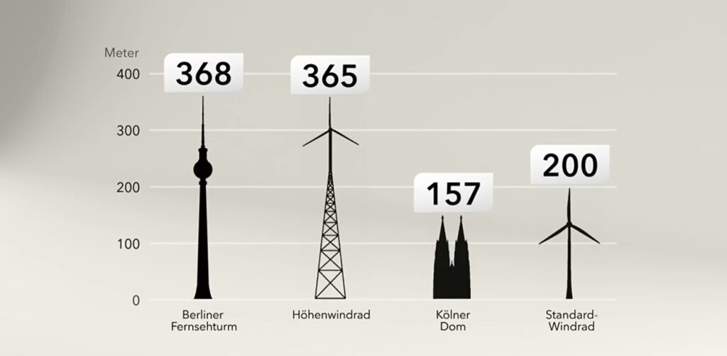 zum Video einfach auf das Bild klicken